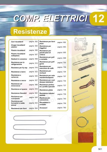 Componenti Elettrici-Resistenze - Fast Ricambi