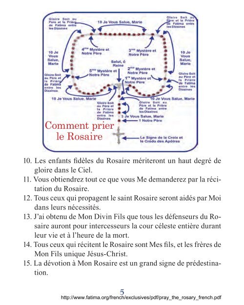 Priez Le Rosaire