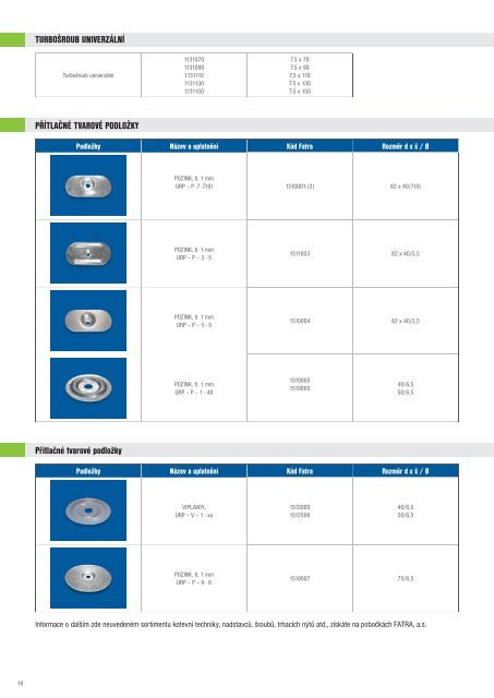 Fatra CS katalog_2010_Modra.indd - Fatrafol