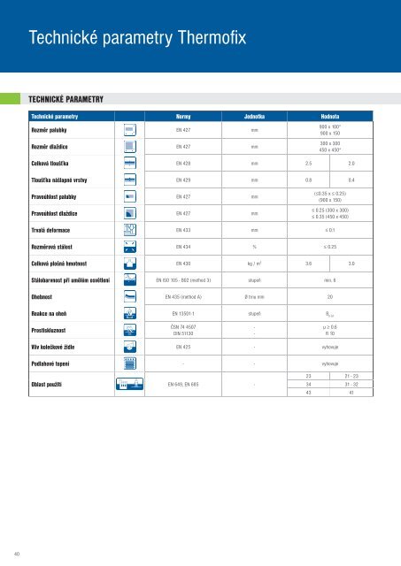 Fatra CS katalog_2010_Modra.indd - Fatrafol