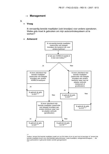 FAQ - Gids voor de invoering van een autocontrolesysteem ... - Favv