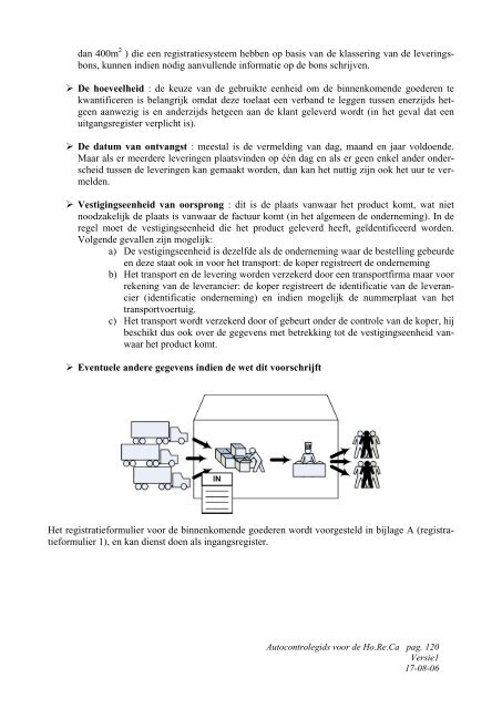 Gids voor de autocontrole in de Horecasector - Favv