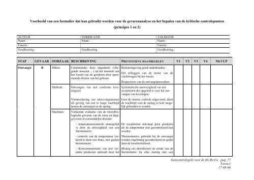 Gids voor de autocontrole in de Horecasector - Favv