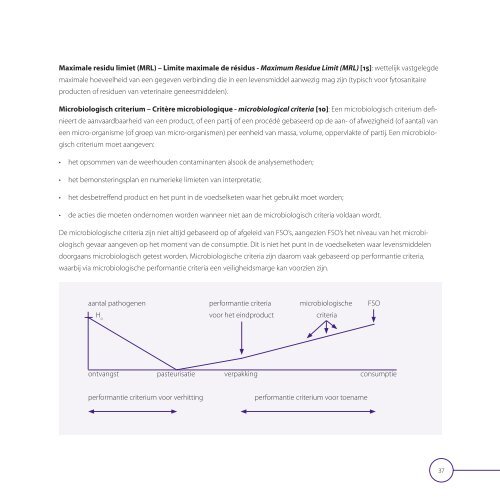 en risicoanalyse volgens de codex alimentarius - Favv