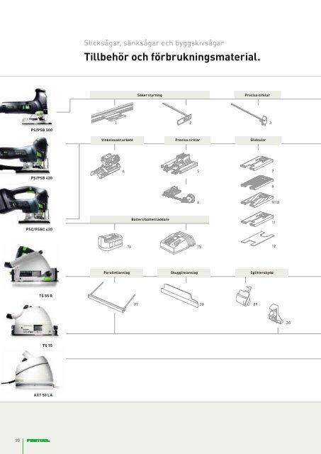 Produktsortiment - Festool