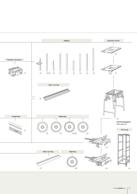 Produktsortiment - Festool