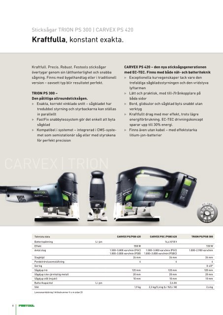 Produktsortiment - Festool