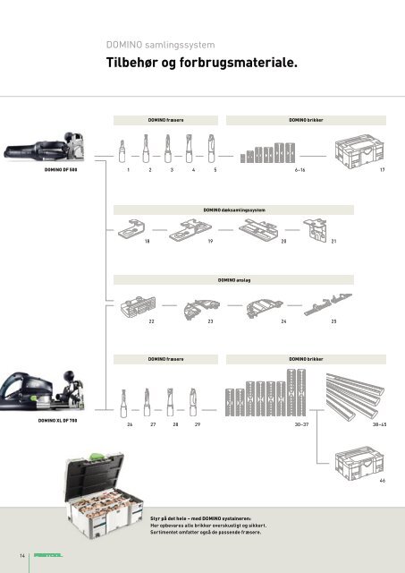 SAMLING - Festool