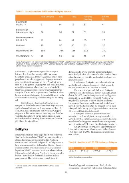 Kriminella ungdomsnätverk -utanförskapets pris, 294 kB