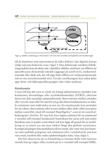 Platsen, individen och folkhälsan, 3.06 MB - Statens folkhälsoinstitut