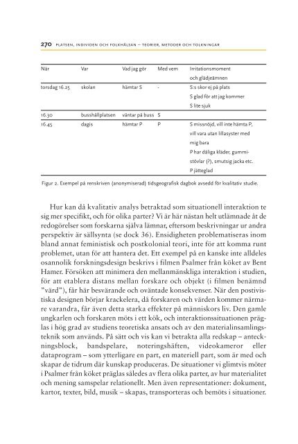 Platsen, individen och folkhälsan, 3.06 MB - Statens folkhälsoinstitut