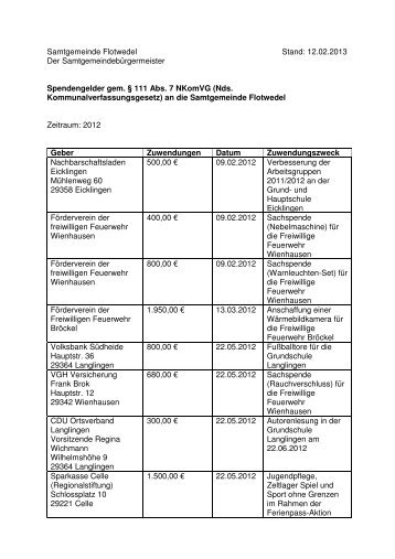 Liste Spendengelder 2012 - Samtgemeinde Flotwedel