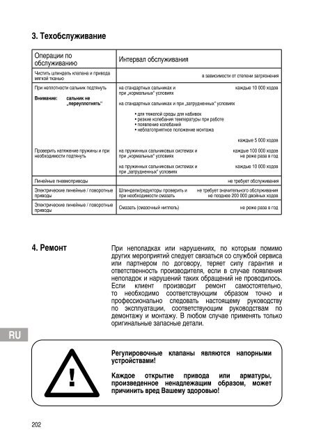 Installation and Operating Instructions Инструкция за монтаж и ...