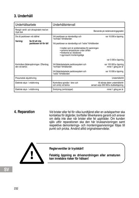 Installation and Operating Instructions Инструкция за монтаж и ...