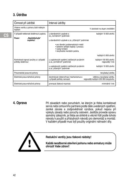 Installation and Operating Instructions Инструкция за монтаж и ...