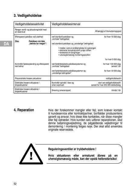 Installation and Operating Instructions Инструкция за монтаж и ...