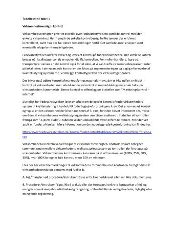 Tabel 1 Virksomhedsoversigt - Fødevarestyrelsen