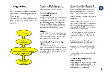 Idegrundlag - Fredericia Kommune
