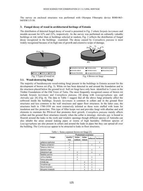 Proceedings e report - Firenze University Press