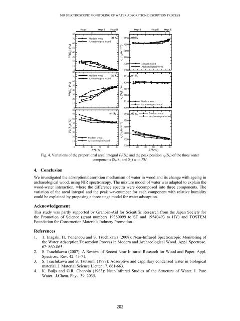 Proceedings e report - Firenze University Press