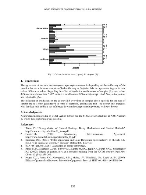 Proceedings e report - Firenze University Press