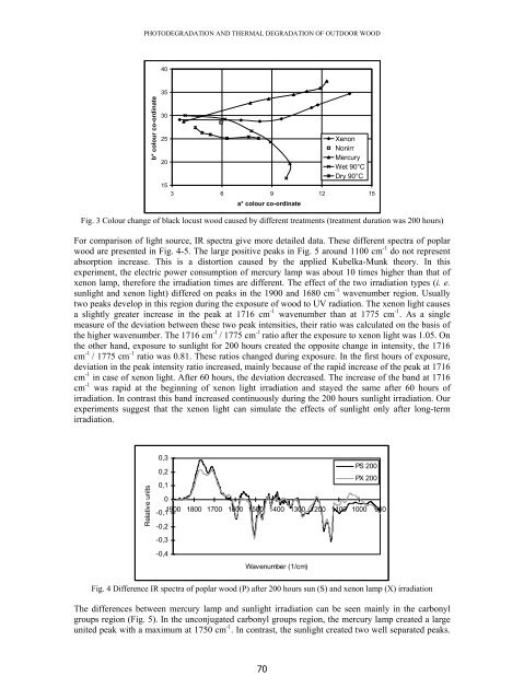 Proceedings e report - Firenze University Press