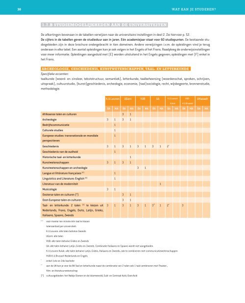 HET SECUNDAIR ONDERWIJS ? - GO! onderwijs van de Vlaamse ...