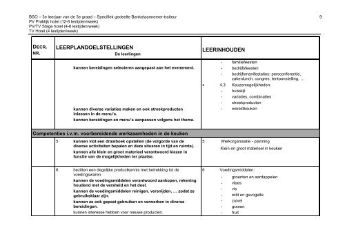 leerplan secundair onderwijs - GO! onderwijs van de Vlaamse ...