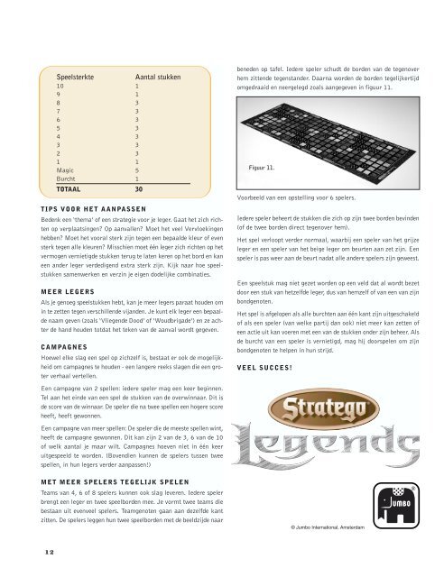 Stratego Legends - Gamingcorner