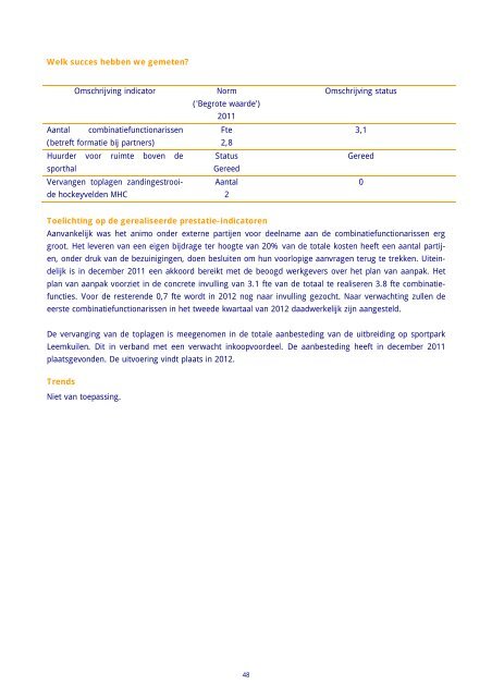 12032 - Jaarstukken 2011 DEFINITIEF - Gemeente Best