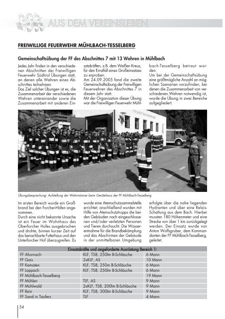 Ausgabe 02/2006