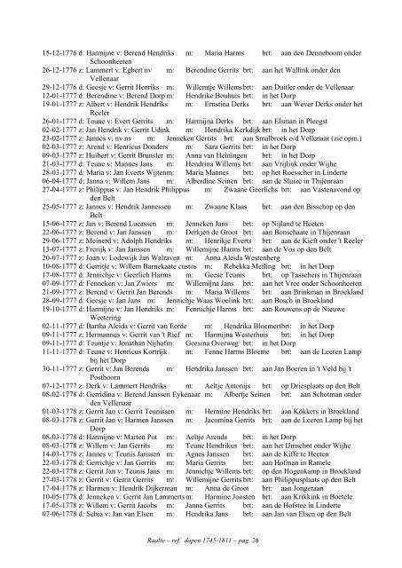 Raalte, index ref. dopen 1745-1811 - Geneaknowhow.net