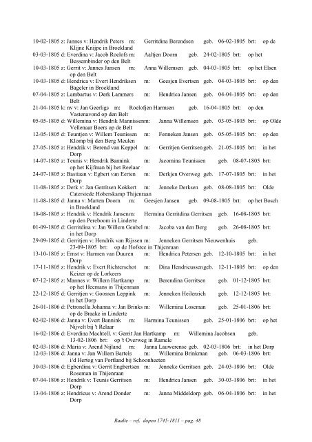 Raalte, index ref. dopen 1745-1811 - Geneaknowhow.net