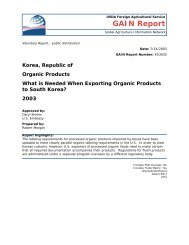 GAIN Report - Foreign Agricultural Service