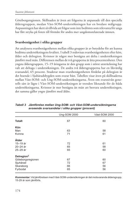 Ung-SOM-undersökningen i Västsverige 2000 - Göteborgs universitet