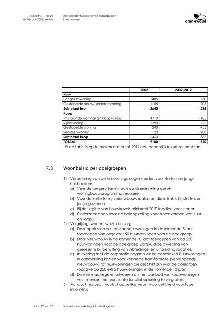 1.12 _Plattelandsontwikkelingsvisie_Haaksbergen - Gemeente ...