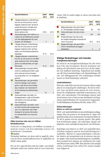 Årsredovisning | 2012 - Håbo kommun