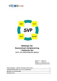 SVP - Halmstad