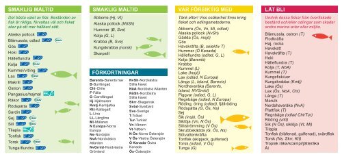 Fiskguiden 2012 i fickformat - Världsnaturfonden WWF