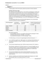 Eindexamen economie 1-2 vwo 2008-I - Havovwo.nl