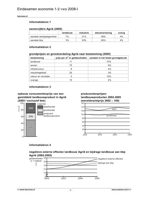 Eindexamen economie 1-2 vwo 2008-I - Havovwo.nl