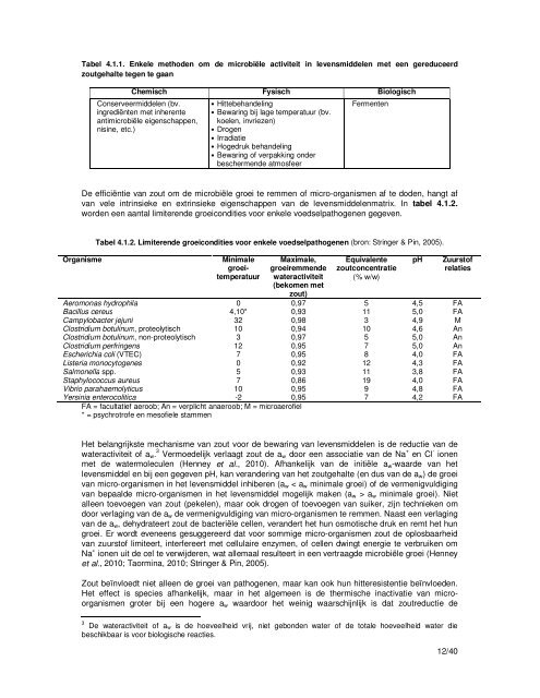 Herformulering van levensmiddelen - zoutreductie - FOD ...