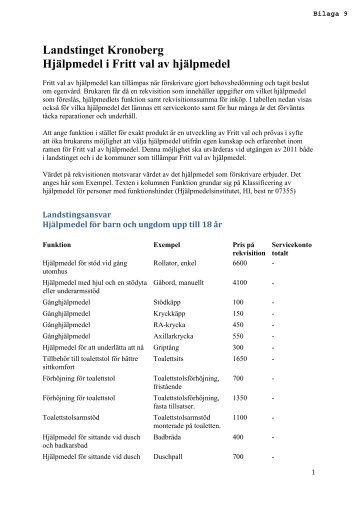 Hjälpmedel i Fritt val av hjälpmedel - Hjälpmedelsinstitutet