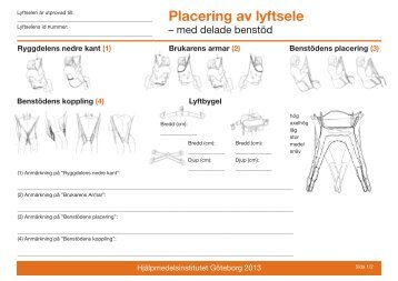 PDF-dokument - Hjälpmedelsinstitutet