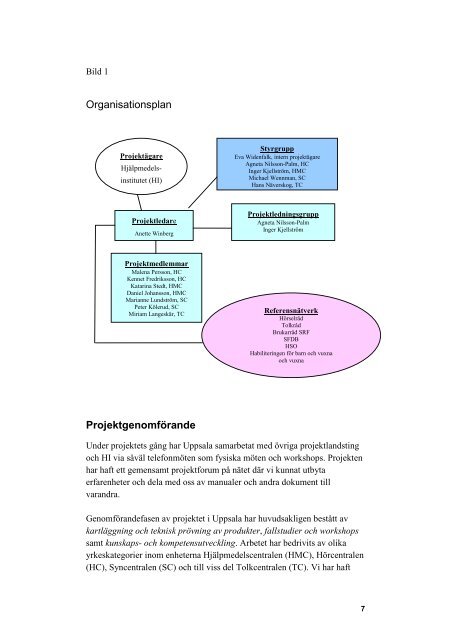 Slutrapport Uppsala inklusive bilaga 1-6 - Hjälpmedelsinstitutet