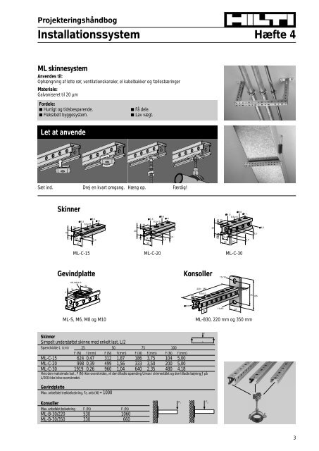 VVS montagesystem - Hilti Danmark A/S