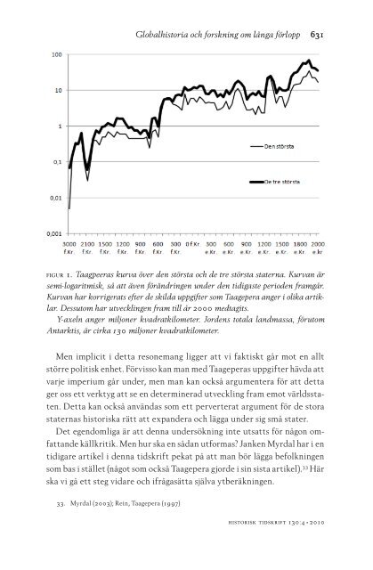 Globalhistoria och forskning om långa förlopp