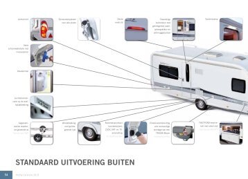 STANDAARD UITVOERING BUITEN - Hobby Caravan