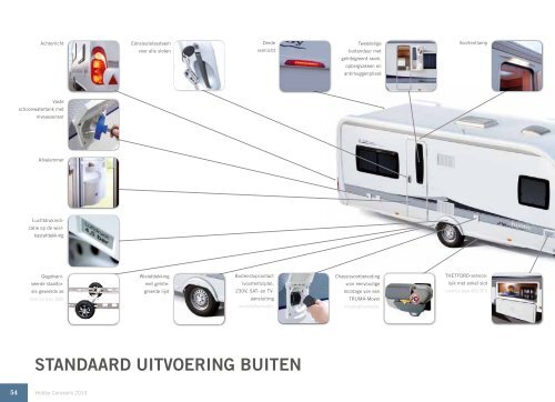 STANDAARD UITVOERING BUITEN - Hobby Caravan