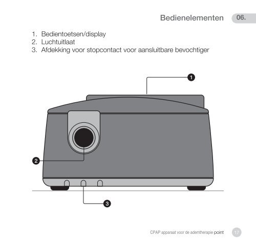 Gebruiksaanwijzing CPAP APPARAAT VOOR DE ... - Hoffrichter